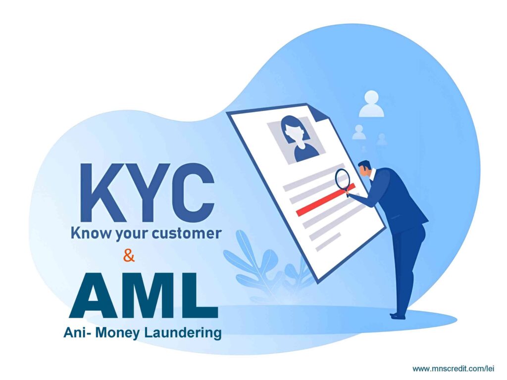 AML & KYC Compliance in Digital Banking