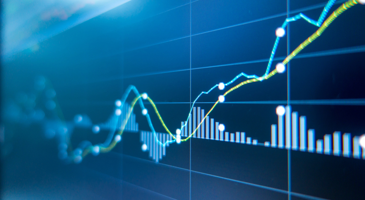 Average Traded Price