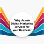 Digital Marketing Services